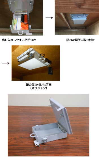 隠し保管庫