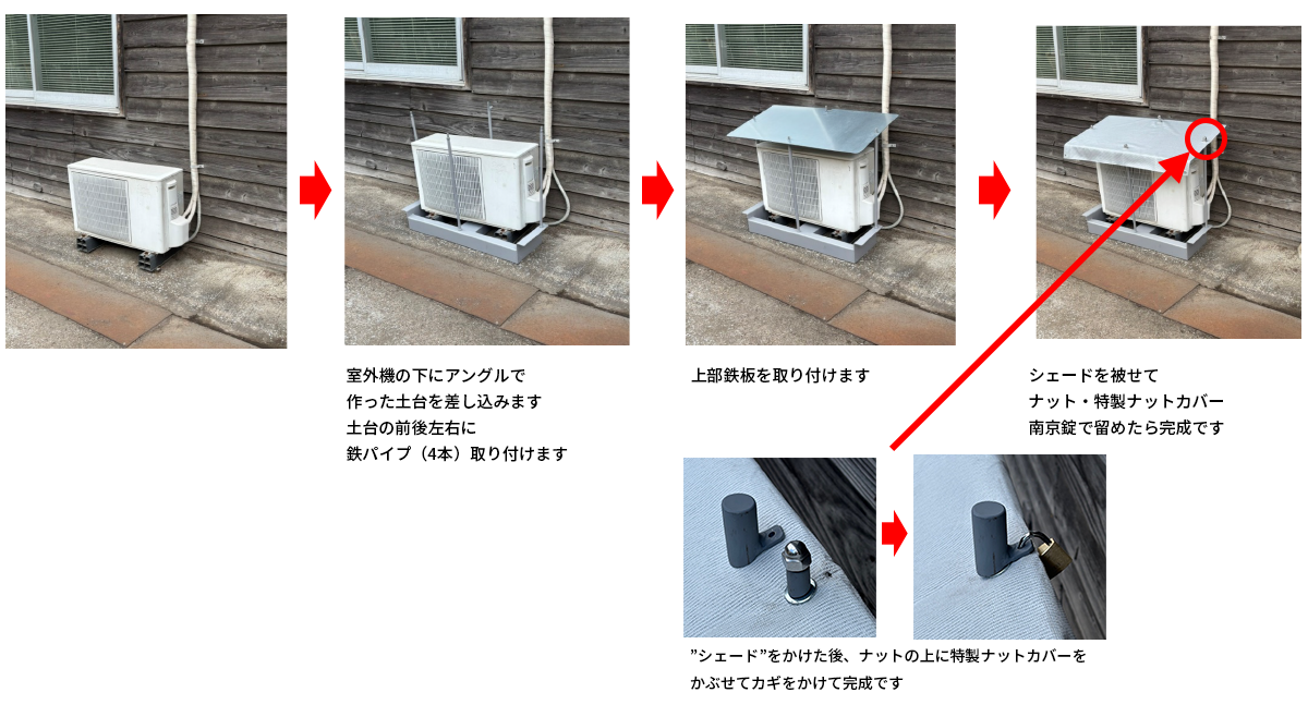 室外機 日よけ＆盗難防止鉄板